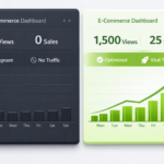 The journey from etsy listings not getting views to consistent daily traffic starts with one smart update