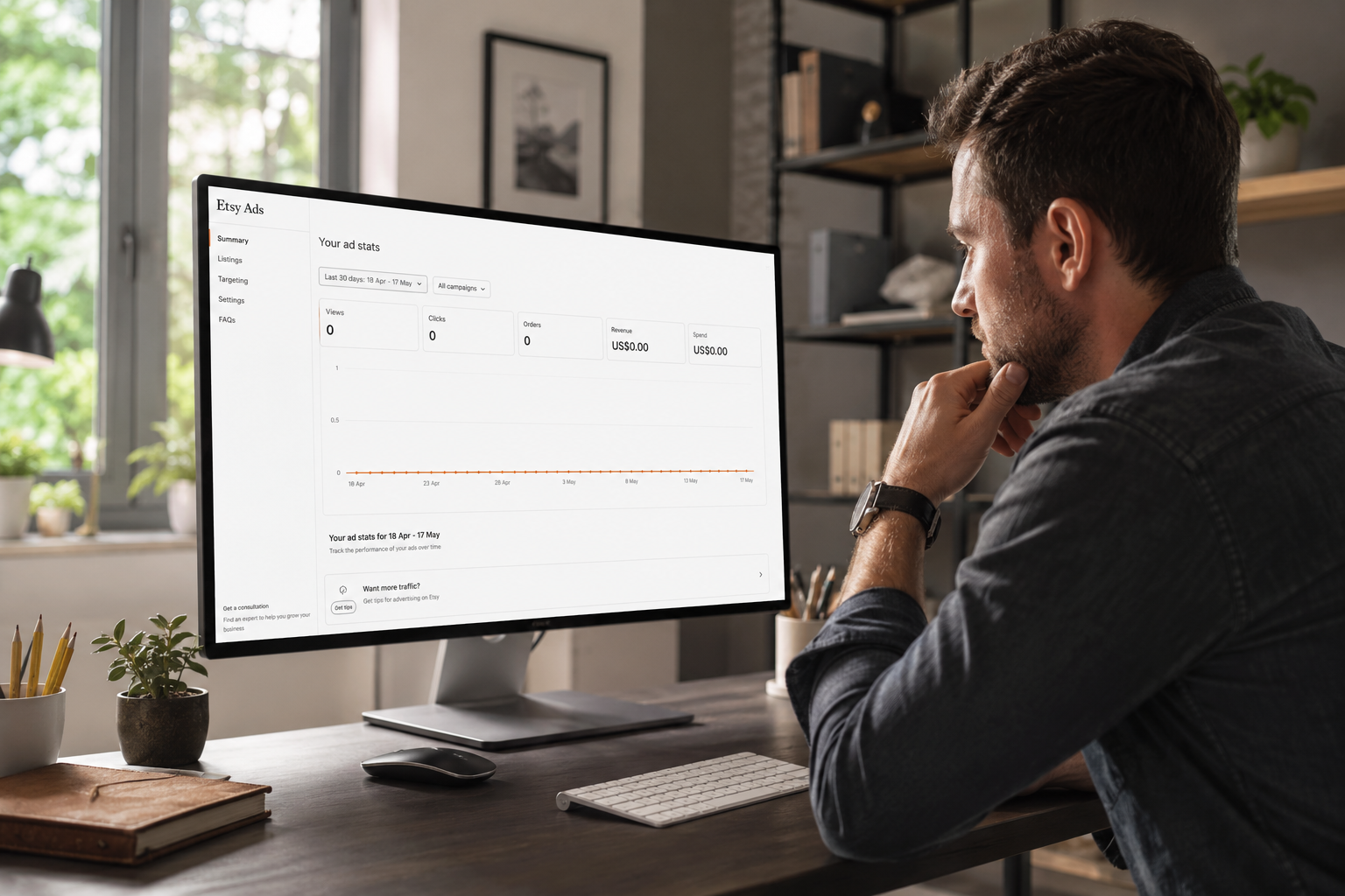 Etsy ad views not showing on advertising dashboard with zero traffic metrics