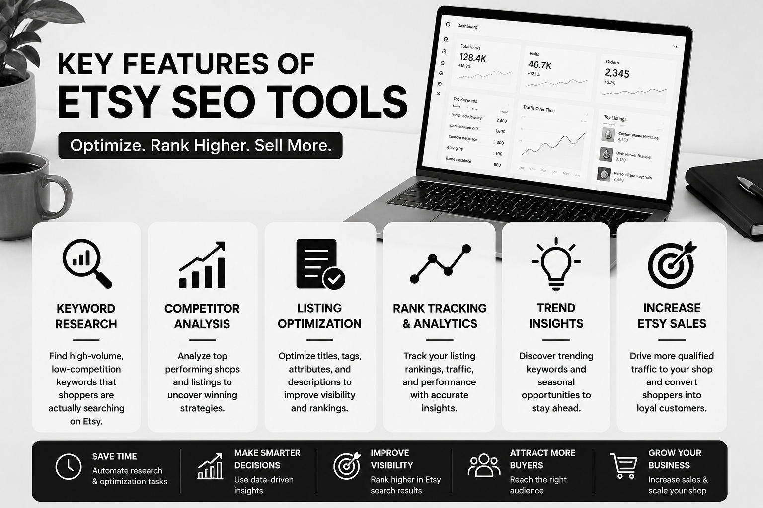 Professional Etsy SEO Tools dashboard helping sellers increase traffic and sales in 2026.