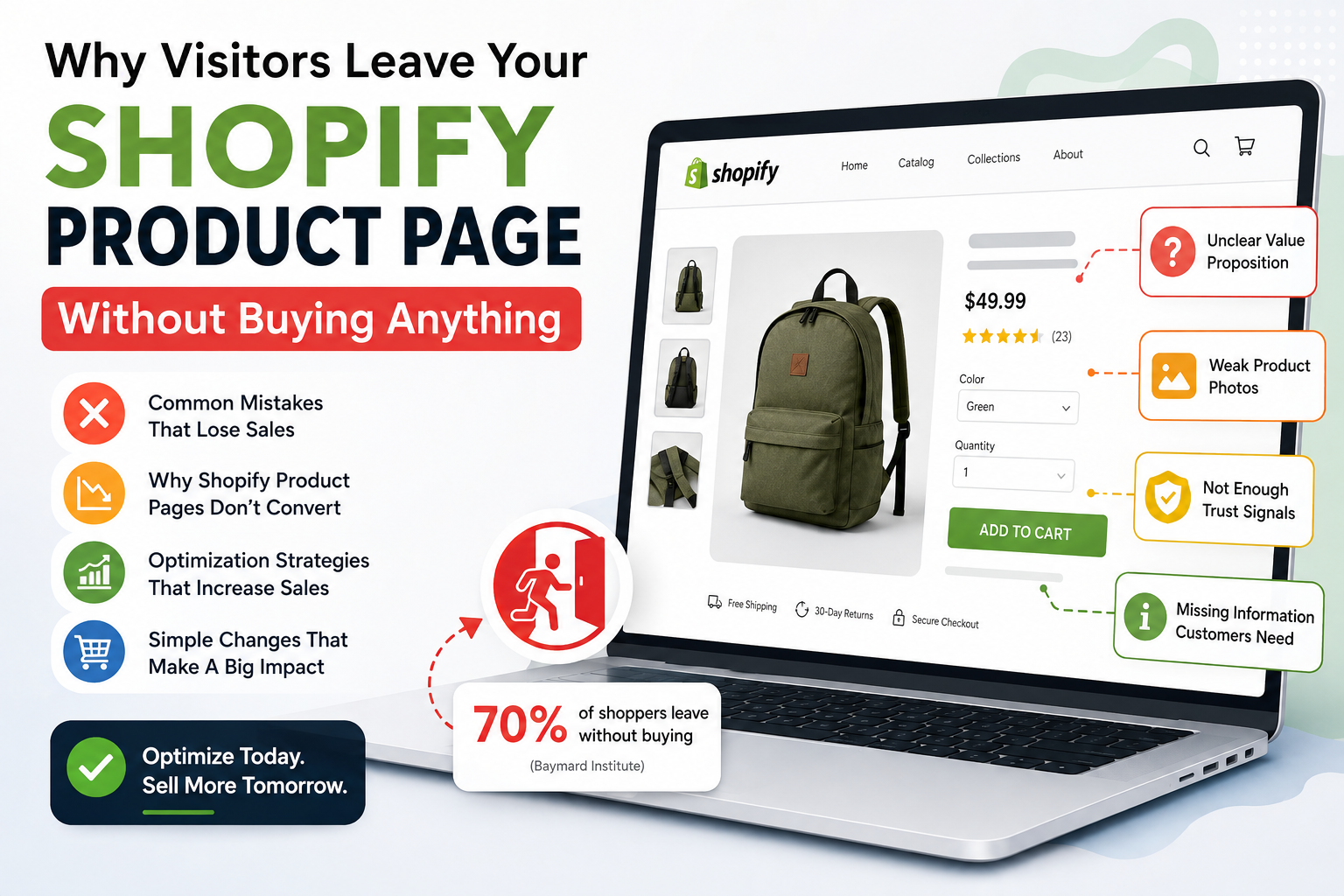 Shopify product page optimization infographic showing why visitors leave without buying, including weak product photos, unclear value, missing trust signals, and missing product information.
