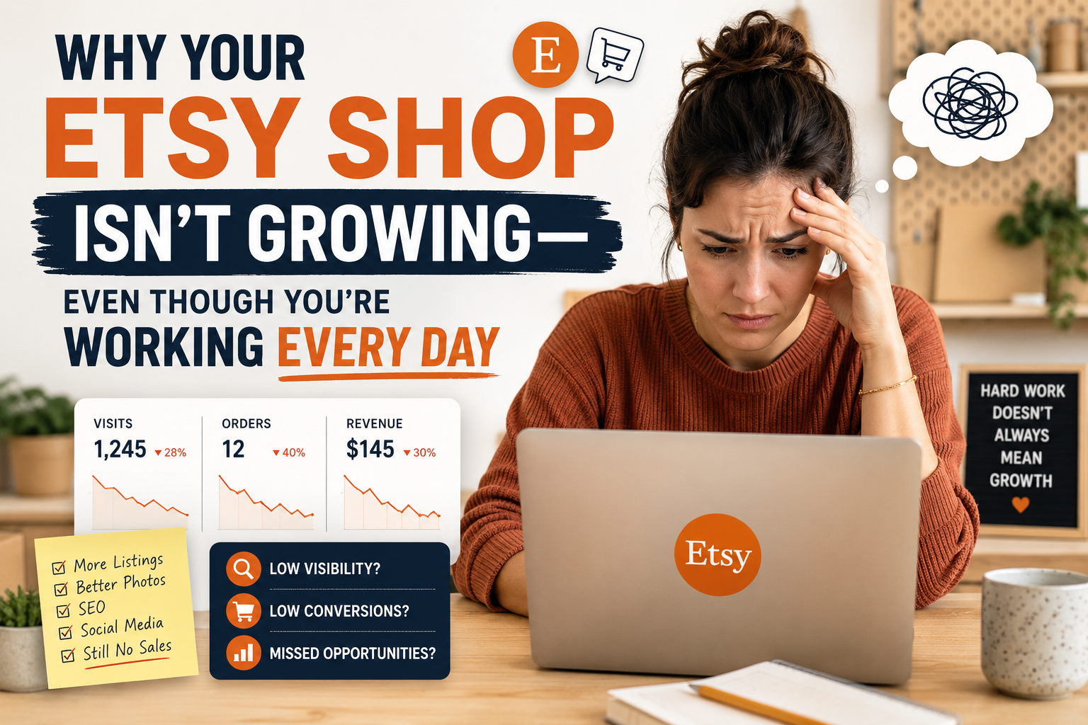 Frustrated Etsy seller wondering why their Etsy shop is not growing despite working every day, with declining traffic, sales, and revenue dashboard displayed on screen.