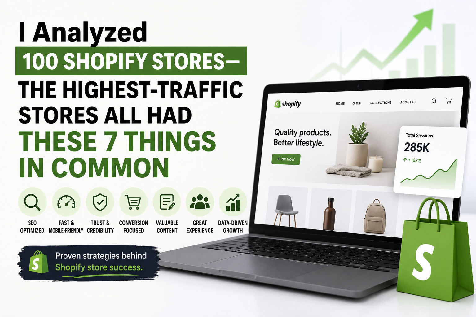 Infographic showing the seven proven traits shared by high-traffic Shopify stores, including SEO optimization, trust, mobile-friendly design, conversion optimization, valuable content, and data-driven growth.